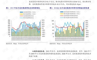 雅唐科技产品体验报告，创新技术如何重塑我们的日常生活