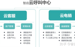 亿速云体验分享，高效、稳定的云端服务是否值得你的信赖？