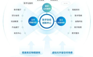 南数科技官方网站，探索数字经济时代的科技创新与实践