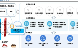 分秒云，重塑时间管理，引领数字化转型新纪元