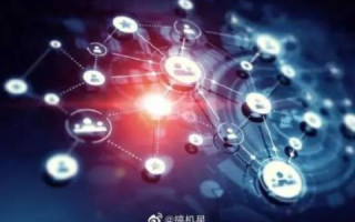 数字化创新，大连鑫联网络官网的崛起与未来展望