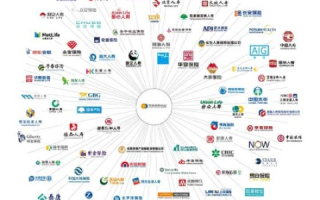 网硕互联怎么样？全面解析一家科技公司的实力与前景