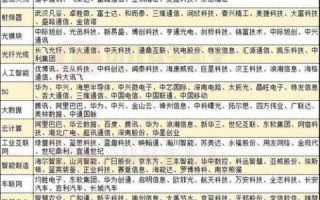 三级域名网站，探索互联网细分领域的独特存在