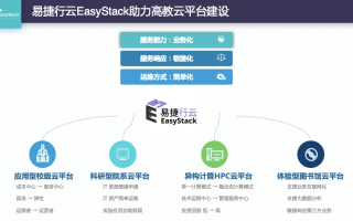 易迈云评测，高效云端解决方案的强劲助力