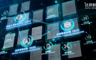久途数据官网，数据驱动，未来无界