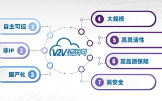 探索CNIVV官网，揭开数字化学习的新篇章