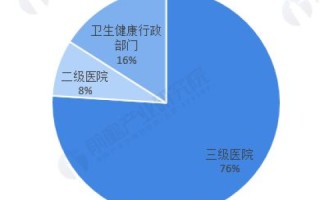 揭秘五五互联评测，深度剖析网络时代的前沿突破与发展趋势