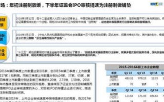 CN域名解析问题，挑战、解决方案与未来展望