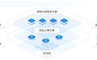 拓维数据评测，构建未来数字世界的基石