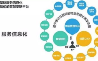 联接未来，盟网互联官网打造智慧企业新生态