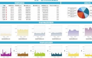 探索万络科技的应用价值，从用户体验到业务增长的全面解析