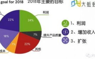 海腾数据，深度解析其优势与挑战，探索数据服务新生态