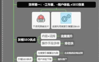 如何有效屏蔽三级域名，策略、工具与最佳实践
