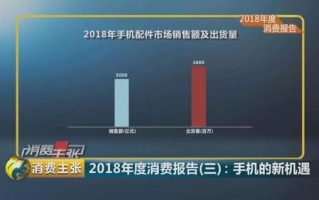 CloudXNS，重塑云端服务格局的创新驱动者