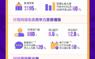 百佳互联评测，甄选出优秀网站，引领互联网新潮流
