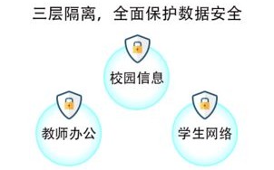 安全狗评测，全方位保障，互联网时代的智慧守护神