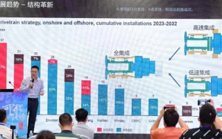 远景官网，革新未来商业版图，重塑智能互联新时代