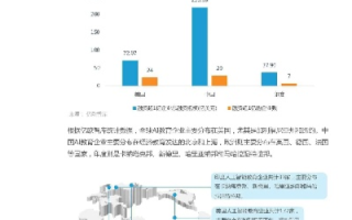 哑哑数据评测，人工智能时代的桥梁与挑战