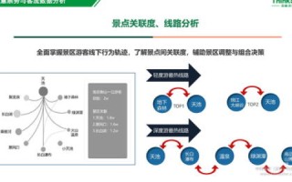 优易互联，构建稳定的互联网连接，赋能现代企业高效运营