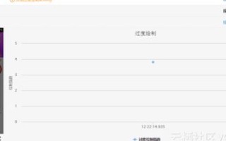 详解酷番云，使用体验、功能特点及用户反馈