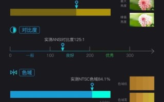 解锁大数据时代的大运数据密码，重塑商业与生活的智慧篇章