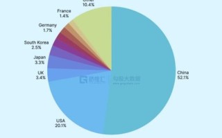 厦门昱奇网络，用创新与实力引领数字时代浪潮