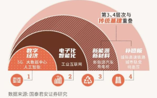 263数据中心，构建云端信任，引领数字时代新航向