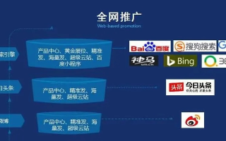 南宁巨人网络稳定性解析，技术、服务与用户口碑的综合考量