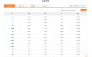 域名中.cn代表，探索中国互联网的独特标识