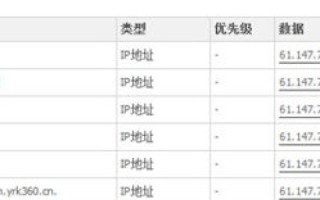 为什么同一个域名有些区域能打开有些区域打不开
