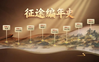 九零起航，从青涩到辉煌的互联网征途