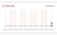 依托河北IDC网络，探索高效信息化新时代
