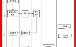 香港公司用国内服务器备案流程详解