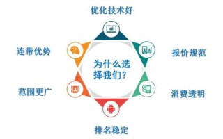 表示商业公司的一级域名是什么