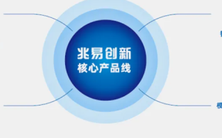 创E互联，科技与生活的交汇点