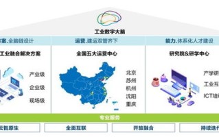 八方网络官网，创新引领未来，打造数字化时代领导者