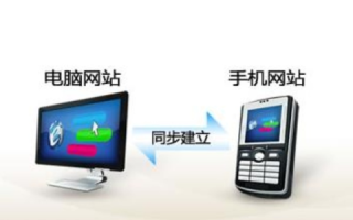 我想免费拥有一个手机网站域名，打造我的WAP网站之旅
