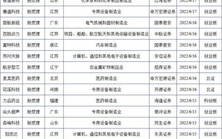 探索天脉网络，一场数字时代的通信革命与实践之旅