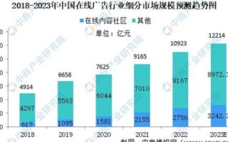 华夏名网，稳定性、安全性与用户体验的深度剖析