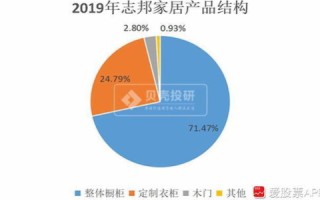 四海数据，探究平台的稳定性能与应用价值