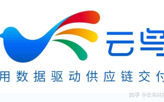 小鸟云，筑梦未来的智能云端平台
