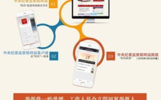 中国万维在线的稳定性分析，技术、运维与用户评价的综合探究