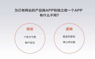 中国万联体验心得，新老用户视角下的服务与应用