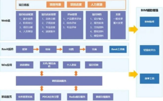 论坛图片优化与存储策略，打造高效、美观的在线社区