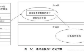 探索高效存储解决方案，100M与200M空间的性价比考量及域名备案的时效分析