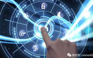 鸿网互联，重塑数字世界，引领智能未来