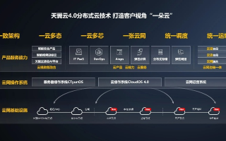 天翼云，构筑信任基石，赋能数字未来
