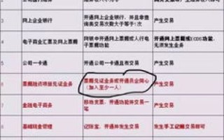 可以购买一级域名吗？探索域名投资与管理的奥秘