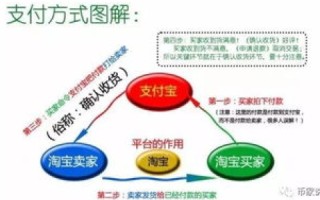 中易互联，构建数字化时代的高效信息桥梁