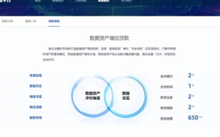 厦门第三数据官网，掌握数据核心力量，打造数字化时代先锋